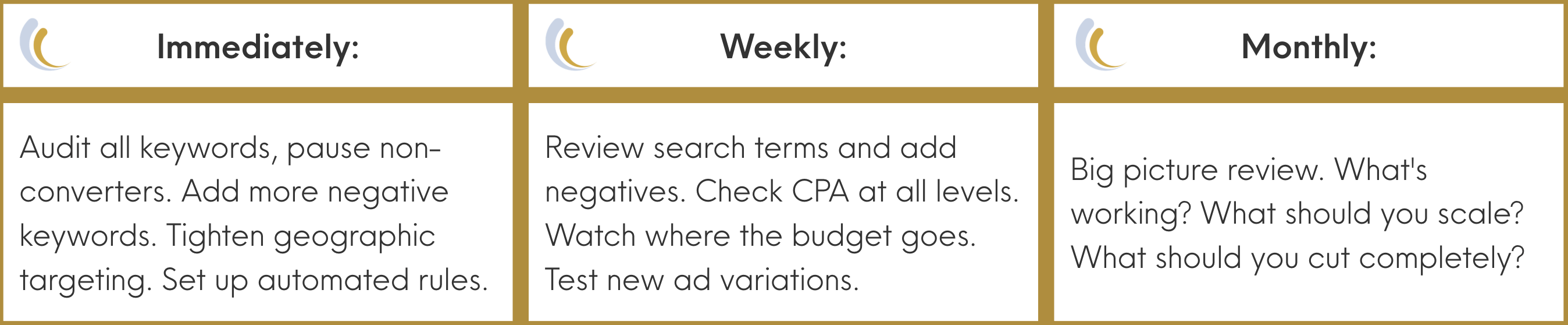 setting a google ads budget if you already have campaigns running